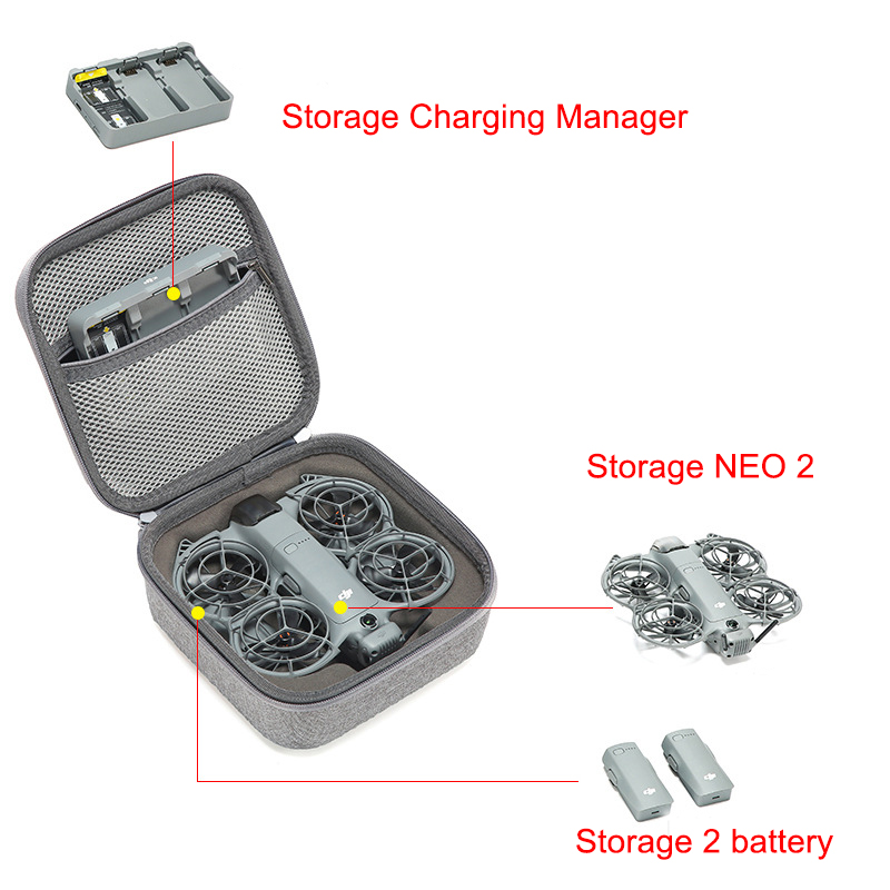 Box for DJI Neo 2 RC N3 Drone  - Drone Neo Rc review and price