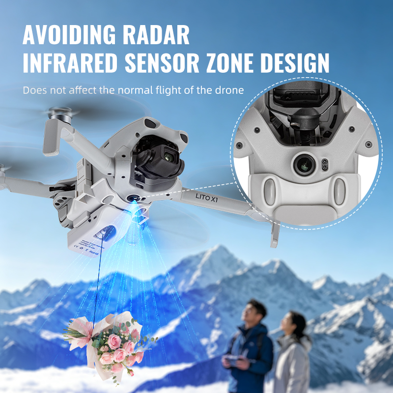 12KM Airdrop System For DJI Li - Drone Dji Rc N1 review and price