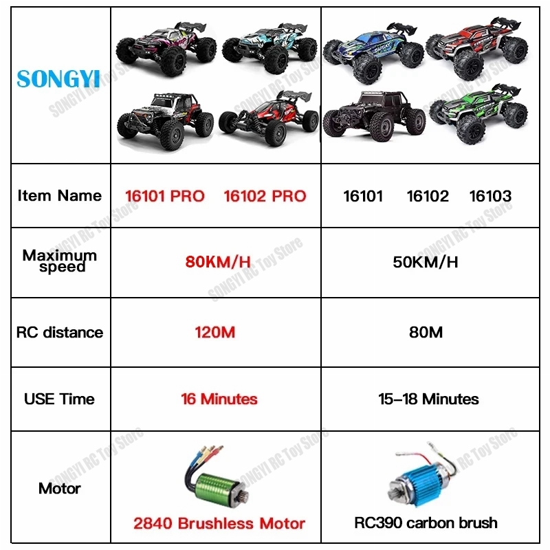 50 or 80KM/H Rc Cars 1/16 Off  - Drone Bike Rc review and price