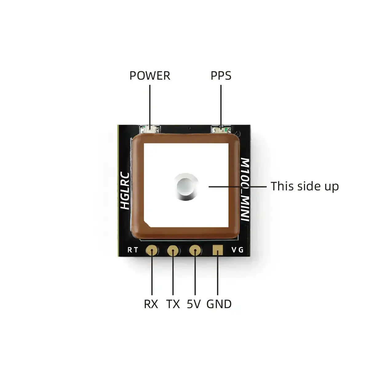 HGLRC M100 MINI GPS Module M10 - Analog Fpv Transmitter review and price